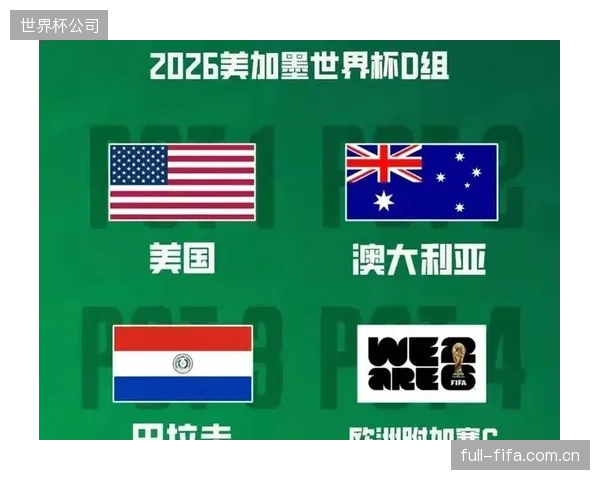 国际足联的抽签回避原则保证了小组赛的全球代表性，但也可能导致实力极不均衡的分组出现。